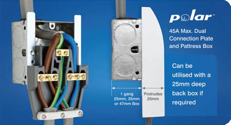 cooker wire screwfix